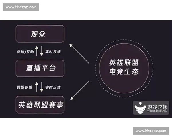 以5vs5为核心的团队竞技革新体验与策略协作新篇章全面升级